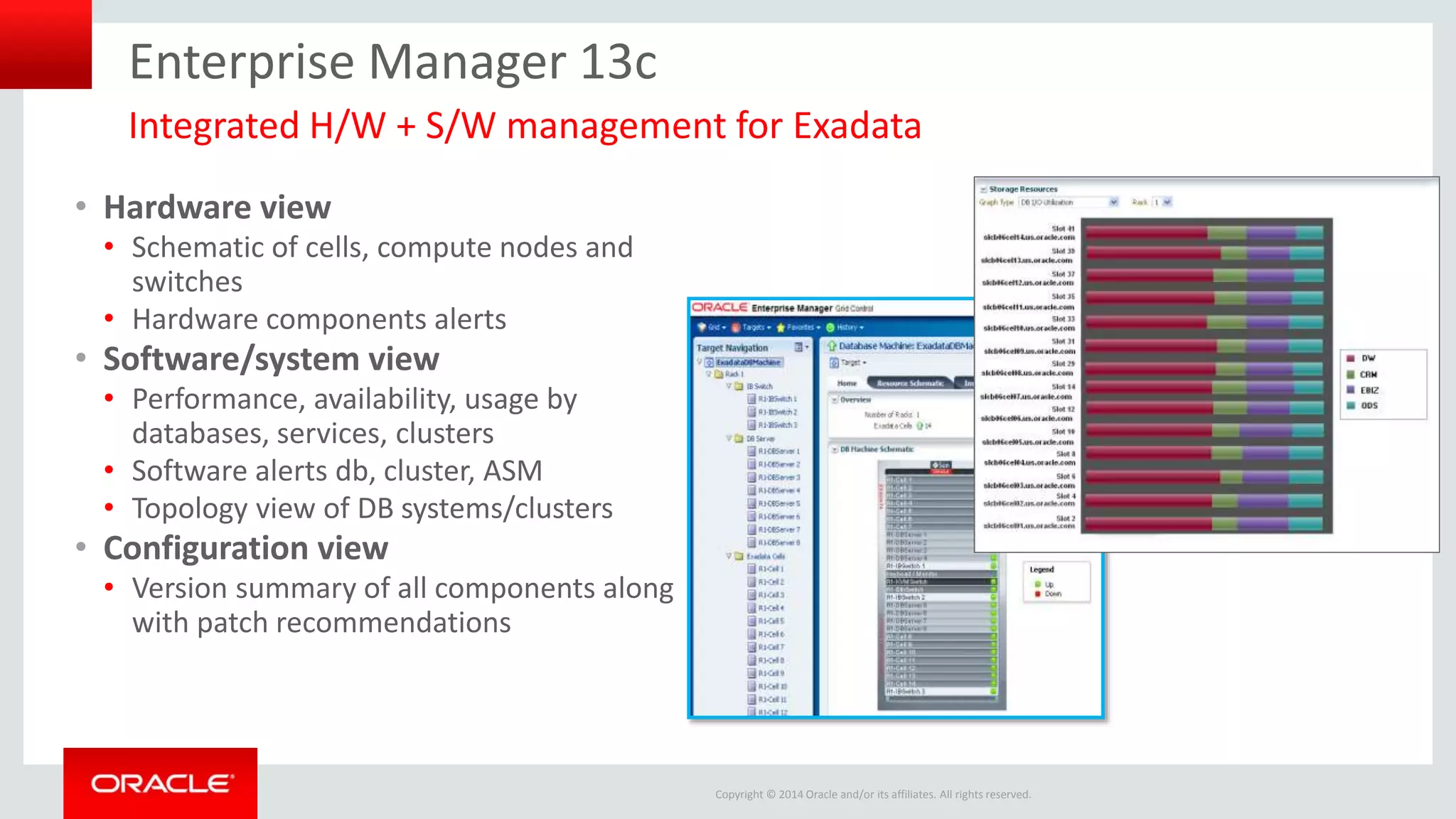 Copyright © 2014 Oracle and/or its affiliates. All rights reserved.
Enterprise Manager 13c
Integrated H/W + S/W management for Exadata
• Hardware view
• Schematic of cells, compute nodes and
switches
• Hardware components alerts
• Software/system view
• Performance, availability, usage by
databases, services, clusters
• Software alerts db, cluster, ASM
• Topology view of DB systems/clusters
• Configuration view
• Version summary of all components along
with patch recommendations
 