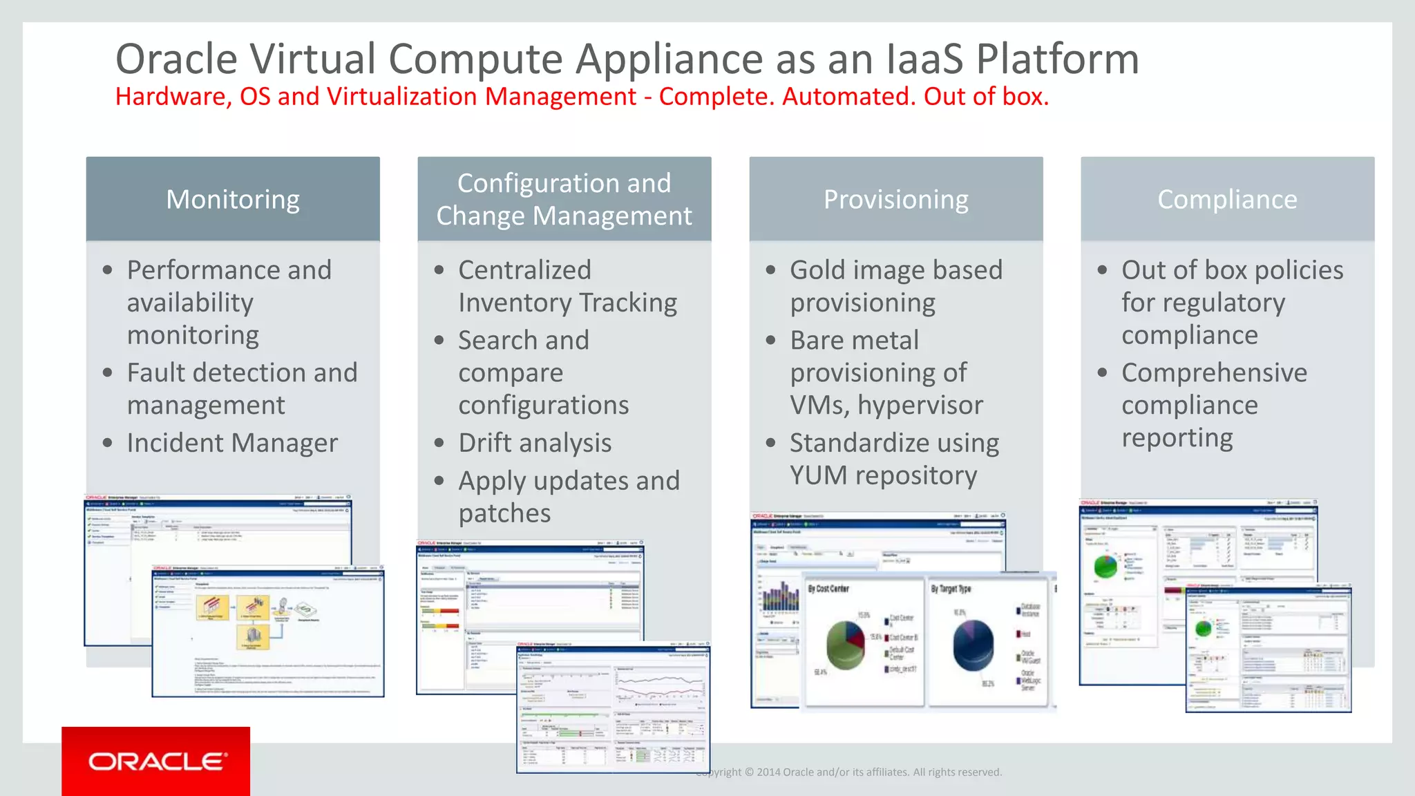 Copyright © 2014 Oracle and/or its affiliates. All rights reserved.
Monitoring
• Performance and
availability
monitoring
• Fault detection and
management
• Incident Manager
Configuration and
Change Management
• Centralized
Inventory Tracking
• Search and
compare
configurations
• Drift analysis
• Apply updates and
patches
Provisioning
• Gold image based
provisioning
• Bare metal
provisioning of
VMs, hypervisor
• Standardize using
YUM repository
Compliance
• Out of box policies
for regulatory
compliance
• Comprehensive
compliance
reporting
Oracle Virtual Compute Appliance as an IaaS Platform
Hardware, OS and Virtualization Management - Complete. Automated. Out of box.
 