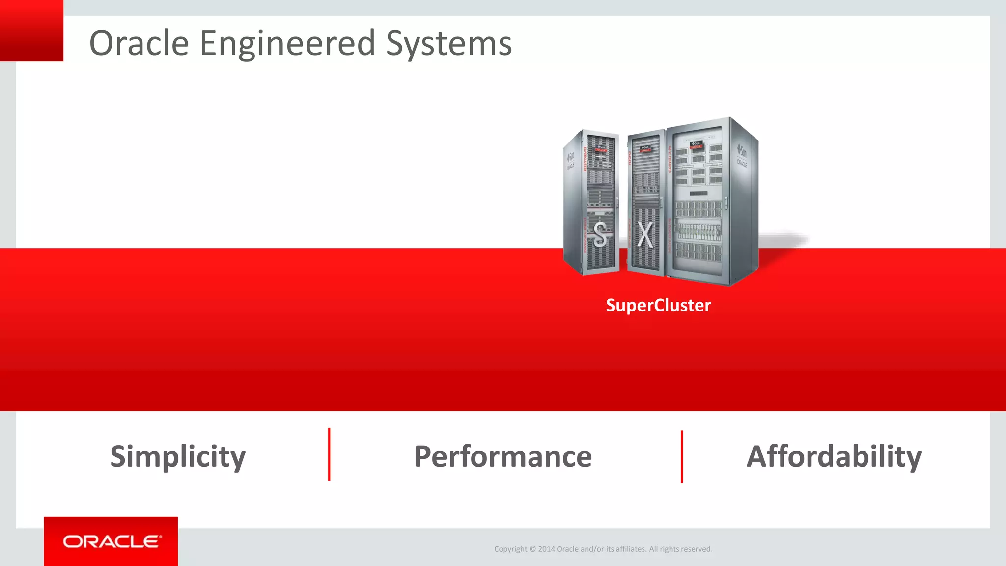 Copyright © 2014 Oracle and/or its affiliates. All rights reserved.
Oracle Engineered Systems
Performance AffordabilitySimplicity
SuperCluster
 