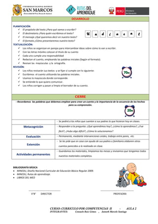 DESARROLLO 
PLANIFICACIÓN 
 El propósito del texto ¿Para qué vamos a escribir? 
 El destinatario ¿Para quién escribimos el texto? 
 El mensaje ¿Qué queremos decir en nuestro texto? 
 El formato ¿Cómo presentaremos nuestro texto? 
TEXTUALIZACIÓN: 
 Los niños se organizan en parejas para intercambiar ideas sobre cómo lo van a escribir. 
 Con las letras móviles colocan el título de su cuento 
 Cada uno cumple una responsabilidad 
 Redactan el cuento, empleando las palabras iniciales (Según el formato). 
 Revisan las mayúsculas y la ortografía. 
REVISIÓN: 
 Los niños revisarán sus textos y se fijan si cumple con lo siguiente: 
 Escribimos el cuento utilizando las palabras iniciales. 
 Usamos la mayúscula donde corresponde. 
 Se entiende lo que quiero comunicar. 
 Los niños corrigen y pasan a limpio el borrador de su cuento. 
CIERRE 
- Recordamos las palabras que debemos emplear para crear un cuento y la importancia de la secuencia de los hechos para su comprensión. 
- Se pedirá a los niños que cuenten a sus padres lo que hicieron hoy en clases. 
Metacognición 
- Responden a la pregunta: ¿Qué aprendimos hoy?, ¿cómo lo aprendimos?, ¿Fue fácil?, ¿Hubo algo difícil?, ¿Cómo lo solucionamos? 
Evaluación 
- Permanente, mediante intervenciones orales, trabajo entre pares, etc. 
Extensión 
- Se les pide que en casa con ayuda de sus padres o familiares elaboren otros cuentos parecidos a lo realizado en clase. 
Actividades permanentes 
- Guardamos los materiales, limpiamos las mesas y revisamos que tengamos todos nuestros materiales completos. 
BIBLIOGRAFÍA BÁSICA 
 MINEDU, Diseño Nacional Curricular de Educación Básica Regular 2009. 
 MINEDU, Rutas de aprendizaje. 
 LIBROS DEL MED 
--------------------------------------- ----------------------------------------- 
V°B° DIRECTOR PROFESORA 
CURSO: CURRICULO POR COMPETENCIAS II - AULA 2 
INTEGRANTES: Consuelo Ruiz Gómez , Janneth Marcelo Santiago 