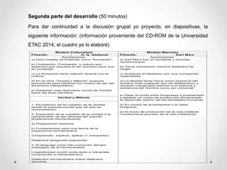 Segunda parte del desarrollo (50 minutos) 
Para dar continuidad a la discusión grupal yo proyecto, en diapositivas, la 
siguiente información: (información proveniente del CD-ROM de la Universidad 
ETAC 2014, el cuadro yo lo elaboré) 
Modelo Culturalista Modelo Marxista 
Filosofo: H. G. Gadamer Filosofo: Karl Marx 
Aportaciones: 
a) Este modelo se entiende como “formación”. 
b) Civilización, Formación, y cultura son 
aspectos que requiere el ser humano para vivir 
en sociedad. 
c) La formación tiene relación directa con la 
cultura. 
d) En la obra “Verdad y Método” propone 
estructuras para clarificar los modos de ser del 
fenómeno interpretativo. 
e) Gadamer cree demostrar zonas de Verdad 
fuera del área científica. 
Aportaciones: 
a) Karl Marx fue un socialista y activista 
revolucionario. 
b) Tenía orientación hacia la dialéctica de 
Hegel. 
c) Sustituye el idealismo por una concepción 
materialista. 
d) La libertad tanto física como espiritual del 
hombre ante cualquier tipo de totalitarismo y 
opresión vanal para retornar a la esencia y 
existencia del hombre como ser universal. 
e) Dejar la lucha entre burgueses y proletariado 
y adoptar un modo de producción encaminado 
al desarrollo óptimo de las facultades humanas. 
d) En contra de la esclavitud y la clase 
burguesa. 
e) El modo de producción de la vida material 
condiciona el proceso de la vida intelectual. 
Verdad y Método 
1. Elucidación de la cuestión de la verdad 
desde la experiencia del arte (el arte es 
conocimiento). 
2. Expansión de la cuestión de la verdad a la 
comprensión de las ciencias del espíritu. 
(Experiencia hermenéutica). 
a) Preparación histórica. 
b) Fundamentos para una teoría de la 
experiencia hermenéutica. 
Comprender, explicar, aplicar (= interpretar). 
Dialéctica (pregunta-respuesta). 
3. El lenguaje como hilo conductor del giro 
ontológico de la hermenéutica. 
Lingüisticidad (unión entre texto e interprete, 
comprender e interpretación). 
Dialéctica hermenéutica sobre dialéctica 
absoluta. 
 