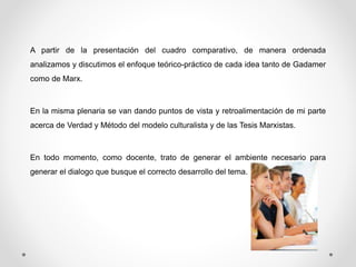 A partir de la presentación del cuadro comparativo, de manera ordenada 
analizamos y discutimos el enfoque teórico-práctico de cada idea tanto de Gadamer 
como de Marx. 
En la misma plenaria se van dando puntos de vista y retroalimentación de mi parte 
acerca de Verdad y Método del modelo culturalista y de las Tesis Marxistas. 
En todo momento, como docente, trato de generar el ambiente necesario para 
generar el dialogo que busque el correcto desarrollo del tema. 
 