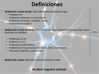 Definiciones
•   Disfunción visual ocular: Describe como funciona el ojo:
     –   Problema AV
     –   Problemas refracción y acomodación
     –   Problemas corneales, cristalino, retina
     –   Problemas en n óptico

•   Disfunción visual cerebral (CVI: Cerebral Visual Impairment):Describe como
    funciona el cerebro:                                                         Ambos



     –   Problemas en AV
     –   Problemas en CV
     –   Problemas oculomotores
     –   Problemas en la percepción de forma, color y movimiento
     –   Disfunción cognitiva y perceptual


•   Disfunción visual: describe como funciona el niño.


                                No decir ceguera cortical
 