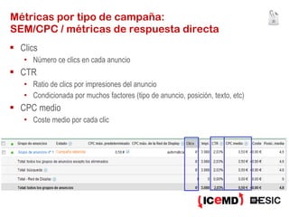 Métricas por tipo de campaña: SEM/CPC / métricas de respuesta directa Clics Número ce clics en cada anuncio CTR Ratio de clics por impresiones del anuncio Condicionada por muchos factores (tipo de anuncio, posición, texto, etc) CPC medio Coste medio por cada clic 