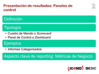 Presentación de resultados: Paneles de control 