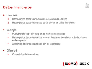 Datos financieros Objetivos Hacer que los datos financieros interactúen con la analítica Hacer que los datos de analítica se conviertan en datos financieros Ventajas Involucrar al equipo directivo en las métricas de analítica Hacer que los datos de analítica influyan directamente en la toma de decisiones en la empresa Alinear los objetivos de analítica con los la empresa Dificultad Convertir los datos en dinero 