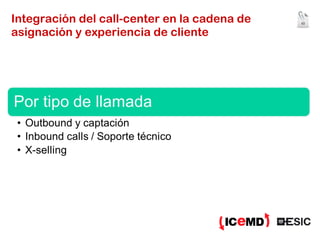 Integración del call-center en la cadena de asignación y experiencia de cliente 