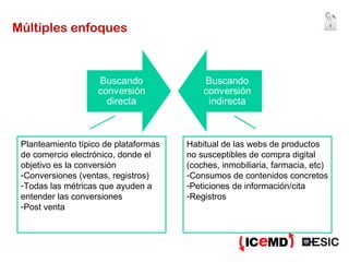 Múltiples enfoques Planteamiento típico de plataformas de comercio electrónico, donde el objetivo es la conversión Conversiones (ventas, registros) Todas las métricas que ayuden a entender las conversiones Post venta Habitual de las webs de productos no susceptibles de compra digital (coches, inmobiliaria, farmacia, etc) Consumos de contenidos concretos Peticiones de información/cita Registros 