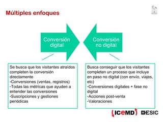 Múltiples enfoques Se busca que los visitantes atraídos completen la conversión directamente Conversiones (ventas, registros) Todas las métricas que ayuden a entender las conversiones Suscripciones y gestiones periódicas Busca conseguir que los visitantes completen un proceso que incluye en paso no digital (con envío, viajes, etc) Conversiones digitales + fase no digital Acciones post-venta Valoraciones 