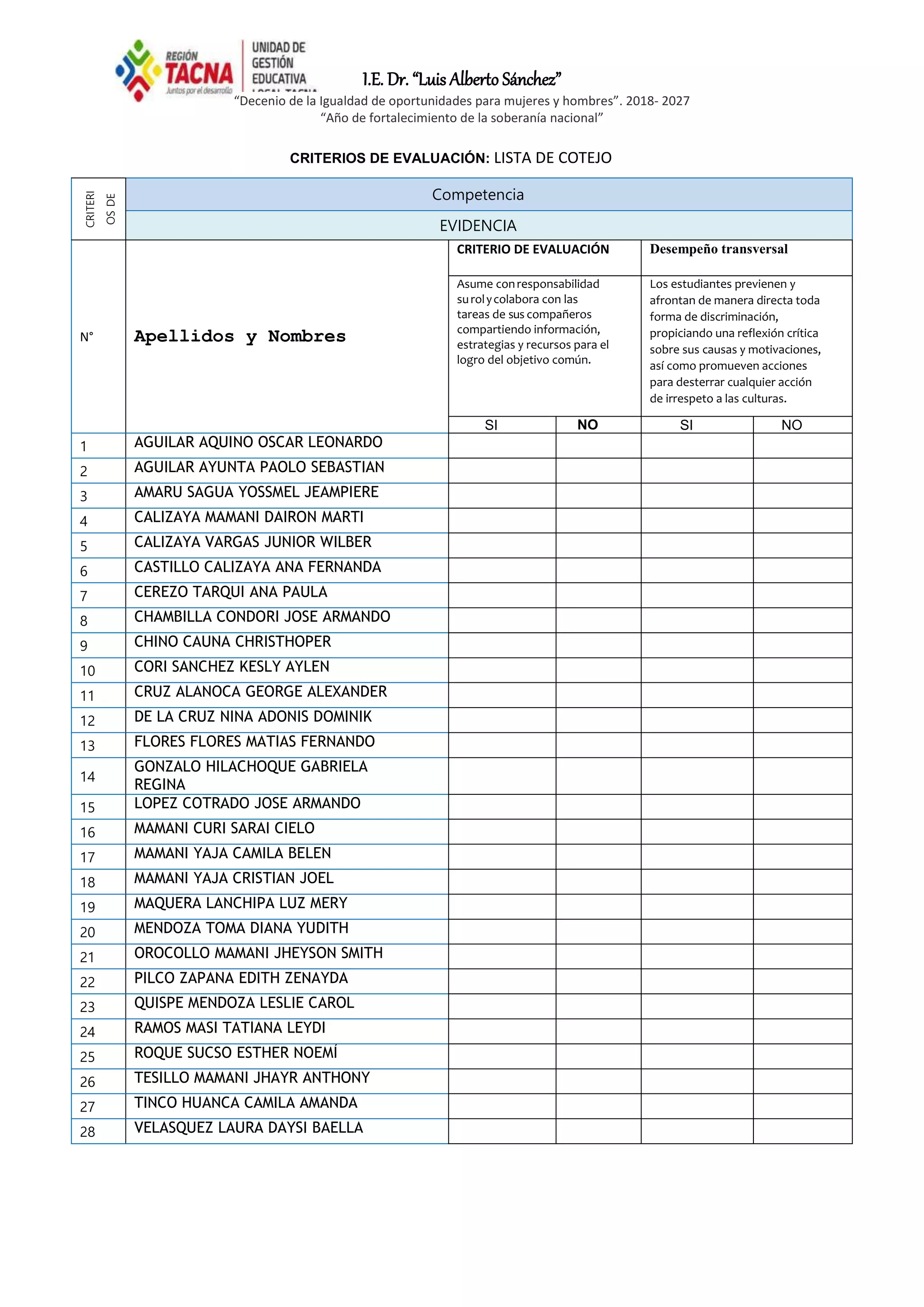 I.E. Dr. “Luis Alberto Sánchez”
“Decenio de la Igualdad de oportunidades para mujeres y hombres”. 2018- 2027
“Año de fortalecimiento de la soberanía nacional”
CRITERIOS DE EVALUACIÓN: LISTA DE COTEJO
CRITERI
OS
DE
EVALUA
CIÓN
Competencia
EVIDENCIA
N° Apellidos y Nombres
CRITERIO DE EVALUACIÓN Desempeño transversal
Asume conresponsabilidad
surolycolabora con las
tareas de sus compañeros
compartiendo información,
estrategias y recursos para el
logro del objetivo común.
Los estudiantes previenen y
afrontan de manera directa toda
forma de discriminación,
propiciando una reflexión crítica
sobre sus causas y motivaciones,
así como promueven acciones
para desterrar cualquier acción
de irrespeto a las culturas.
SI NO SI NO
1 AGUILAR AQUINO OSCAR LEONARDO
2 AGUILAR AYUNTA PAOLO SEBASTIAN
3 AMARU SAGUA YOSSMEL JEAMPIERE
4 CALIZAYA MAMANI DAIRON MARTI
5 CALIZAYA VARGAS JUNIOR WILBER
6 CASTILLO CALIZAYA ANA FERNANDA
7 CEREZO TARQUI ANA PAULA
8 CHAMBILLA CONDORI JOSE ARMANDO
9 CHINO CAUNA CHRISTHOPER
10 CORI SANCHEZ KESLY AYLEN
11 CRUZ ALANOCA GEORGE ALEXANDER
12 DE LA CRUZ NINA ADONIS DOMINIK
13 FLORES FLORES MATIAS FERNANDO
14
GONZALO HILACHOQUE GABRIELA
REGINA
15 LOPEZ COTRADO JOSE ARMANDO
16 MAMANI CURI SARAI CIELO
17 MAMANI YAJA CAMILA BELEN
18 MAMANI YAJA CRISTIAN JOEL
19 MAQUERA LANCHIPA LUZ MERY
20 MENDOZA TOMA DIANA YUDITH
21 OROCOLLO MAMANI JHEYSON SMITH
22 PILCO ZAPANA EDITH ZENAYDA
23 QUISPE MENDOZA LESLIE CAROL
24 RAMOS MASI TATIANA LEYDI
25 ROQUE SUCSO ESTHER NOEMÍ
26 TESILLO MAMANI JHAYR ANTHONY
27 TINCO HUANCA CAMILA AMANDA
28 VELASQUEZ LAURA DAYSI BAELLA
 