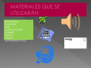 MATERIALES QUE SE UTILIZARÁNFILMADORATELEVISORDVDCOMPUTADORAINTERNETTEXTOSFICHAS AUTOINSTRUCTIVOS