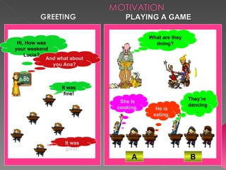 ((((((((((((((((((((((((((((((( Hi, How was your weekend Lucia? It was fine! It was great! And what about you Ana? PLAYING A GAME ((((((((((((((((((((((((((((((( She is cooking. They’re  dancing. He is eating. What is she doing? A B What is he doing? What are they doing? 