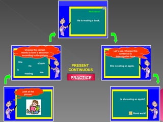 Look at the picrure Choose the correct words to form a sentence according to the picture Well done! Let’s see. Change this sentence to Interrogative form She is eating an apple. Is she eating an apple? Good work! She He a   book is are reading He is reading a book. PRESENT  CONTINUOUS PRACTICE 
