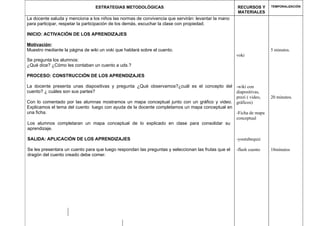 Sesion de aprendizaje