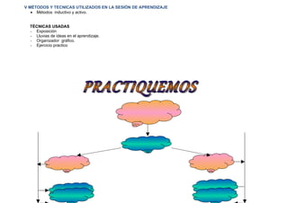 Sesion de aprendizaje