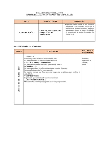 TALLER DE GRAFICO PLÁSTICO
NOMBRE: REALIZAMOS LA TECNICA DEL EMBOLILLADO
ÁREA COMPETENCIA DESEMPEÑO
COMUNICACIÓN
CREA PROYECTOS DESDE
LOS LENGUAJES
ARTÍSTICOS.
• Representa ideas acerca de sus vivencias
personales y del contexto en el que se
desenvuelve usando diferentes lenguajes
artísticos (el dibujo, la pintura, la danza o
el movimiento, el teatro, la música, los
títeres, etc.).
DESARROLLO DE LA ACTIVIDAD
FECHA ACTIVIDADES
RECURSOS Y
MATERIALES
JUEVES
11
DE
JULIO
2019
ASAMBLEA:
Los niños y niñas establecen acuerdos en el aula.
La maestra muestra el material que van a utilizar
EXPLORACIÓN DEL MATERIAL:
La maestra presenta los materiales.(papel crepe, goma )
DESARROLLO:
La maestra explica a los niños y niñas en que consiste el trabajo.
Primero ella les explica los pasos a seguir.
La maestra entrega una ficha con una imagen de un plátano, para realizar el
embolillado.
VERBALIZACIÓN:
Expresan lo que han realizado y como se sintieron.
ACTIVIDADES DE SALIDA:
Oración a Dios, cantan y se despiden de sus amigos y maestra.
Plumones,
papel bond de
colores ,
goma.
 