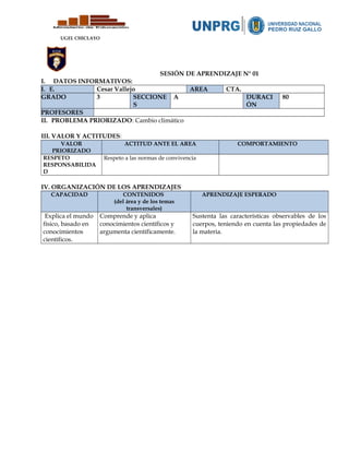 UGEL CHICLAYO
SESIÓN DE APRENDIZAJE N° 01
I. DATOS INFORMATIVOS:
I. E. Cesar Vallejo AREA CTA.
GRADO 3 SECCIONE
S
A DURACI
ÓN
80
PROFESORES
II. PROBLEMA PRIORIZADO: Cambio climático
III. VALOR Y ACTITUDES:
VALOR
PRIORIZADO
ACTITUD ANTE EL AREA COMPORTAMIENTO
RESPETO
RESPONSABILIDA
D
Respeto a las normas de convivencia
IV. ORGANIZACIÓN DE LOS APRENDIZAJES
CAPACIDAD CONTENIDOS
(del área y de los temas
transversales)
APRENDIZAJE ESPERADO
Explica el mundo
físico, basado en
conocimientos
científicos.
Comprende y aplica
conocimientos científicos y
argumenta científicamente.
Sustenta las características observables de los
cuerpos, teniendo en cuenta las propiedades de
la materia.
 