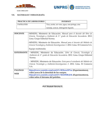 UGEL CHICLAYO
VII. MATERIALES Y BIBLIOGRAFÍA
PRACTICA DE LABORATORIO INTERNET
PAPELOTES Tiza, aceite, un vaso, agua, una jeringa, una
naranja, azúcar, detergente líquido.
DOCENTE -MINEDU, Ministerio de Educación. Manual para el docente del libro de
Ciencia, Tecnología y Ambiente de 3.er
grado de Educación Secundaria. 2012.
Lima. Grupo Editorial Norma.
-MINEDU, Ministerio de Educación. Manual para el docente del Módulo de
Ciencia Tecnología y Ambiente-Investiguemos 2. 2012. Lima. El Comercio S.A.
-Equipo multimedia
ESTUDIANTE - MINEDU, Ministerio de Educación. Libro de Ciencia, Tecnología y
Ambiente de 3.er
grado de Educación Secundaria. 2012. Lima. Grupo Editorial
Norma.
- MINEDU, Ministerio de Educación. Guía para el estudiante del Módulo de
Ciencia Tecnología y Ambiente-Investiguemos 2. 2012. Lima. El Comercio
S.A.
PAGINAS
WEB
https://www.youtube.com/watch?v=R2bzsxSFYac (Experimentores),
video acerca de la densidad de los cuerpos.
https://www.youtube.com/watch?v=Kh10SBLJi1k (Experimentores),
video sobre el derrame del petróleo.
______________________
Prof. Elizabeth Sánchez G.
 