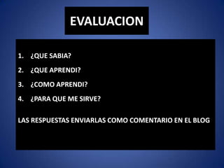 EVALUACION
1. ¿QUE SABIA?
2. ¿QUE APRENDI?
3. ¿COMO APRENDI?
4. ¿PARA QUE ME SIRVE?
LAS RESPUESTAS ENVIARLAS COMO COMENTARIO EN EL BLOG
 