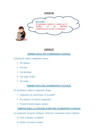 ANEXO 06
ANEXO 07
IMPORTANCIA DEL PATRIMONIO NATURAL
El patrimonio natural es importante porque:
1. Nos alimenta.
2. Nos sana.
3. Nos da trabajo.
4. Nos regula el clima.
5. Nos inspira.
IMPORTANCIA DEL PATRIMONIO CULTURAL
En el patrimonio cultural es importante porque:
1. Fundamenta las características de un pueblo.
2. Nos relaciona con nuestros antepasados.
3. Es parte de nuestra riqueza nacional.
NORMAS PARA LA CONSERVACIÓN DEL PATRIMONIO NATURAL
La conservación de nuestro patrimonio natural nos corresponde a todos y debemos:
a) Evitar contaminar el ambiente.
b) Reducir el consumo de papel.
Recuerda:
El patrimonio cultural es creado por el
hombre, en sus diferentes
manifestaciones de arte y costumbres.
 