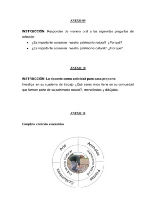 ANEXO 09
INSTRUCCIÓN: Responden de manera oral a las siguientes preguntas de
reflexión:
 ¿Es importante conservar nuestro patrimonio natural? ¿Por qué?
 ¿Es importante conservar nuestro patrimonio cultural? ¿Por qué?
ANEXO 10
INSTRUCCIÓN: La docente como actividad para casa propone:
Investiga en su cuaderno de trabajo ¿Qué seres vivos tiene en su comunidad
que forman parte de su patrimonio natural?, menciónalos y dibújalos.
ANEXO 11
Completa el círculo concéntrico
Pa
trimonioCultu
ral P
atrimonioNatur
al
Anim
alesPlant
as
A
rte
Costu
m
bres
 