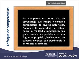 Las competencias son un tipo de
aprendizaje que integra y combina
aprendizajes de diversa naturaleza.
Suponen la capacidad de actuar
sobre la realidad y modificarla, sea
para resolver un problema o para
lograr un propósito, haciendo uso de
saberes diversos con pertinencia a
contextos específicos.
Enfoquedecompetencias
Una visión del aprendizaje
 
