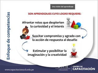 SON APRENDIZAJES CUYO LOGRO REQUIERE:
Enfoquedecompetencias
Una visión del aprendizaje
Estimular y posibilitar la
imaginación y la creatividad
Suscitar compromiso y agrado con
la acción de respuesta al desafío
Afrontar retos que despierten
la curiosidad y el interés
 