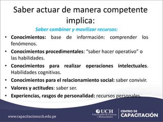 Saber actuar de manera competente
implica:
Saber combinar y movilizar recursos:
• Conocimientos: base de información: comprender los
fenómenos.
• Conocimientos procedimentales: “saber hacer operativo” o
las habilidades.
• Conocimientos para realizar operaciones intelectuales.
Habilidades cognitivas.
• Conocimientos para el relacionamiento social: saber convivir.
• Valores y actitudes: saber ser.
• Experiencias, rasgos de personalidad: recursos personales.
 