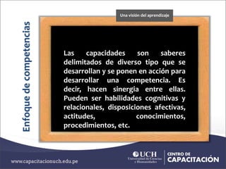 Las capacidades son saberes
delimitados de diverso tipo que se
desarrollan y se ponen en acción para
desarrollar una competencia. Es
decir, hacen sinergia entre ellas.
Pueden ser habilidades cognitivas y
relacionales, disposiciones afectivas,
actitudes, conocimientos,
procedimientos, etc.
Enfoquedecompetencias
Una visión del aprendizaje
 