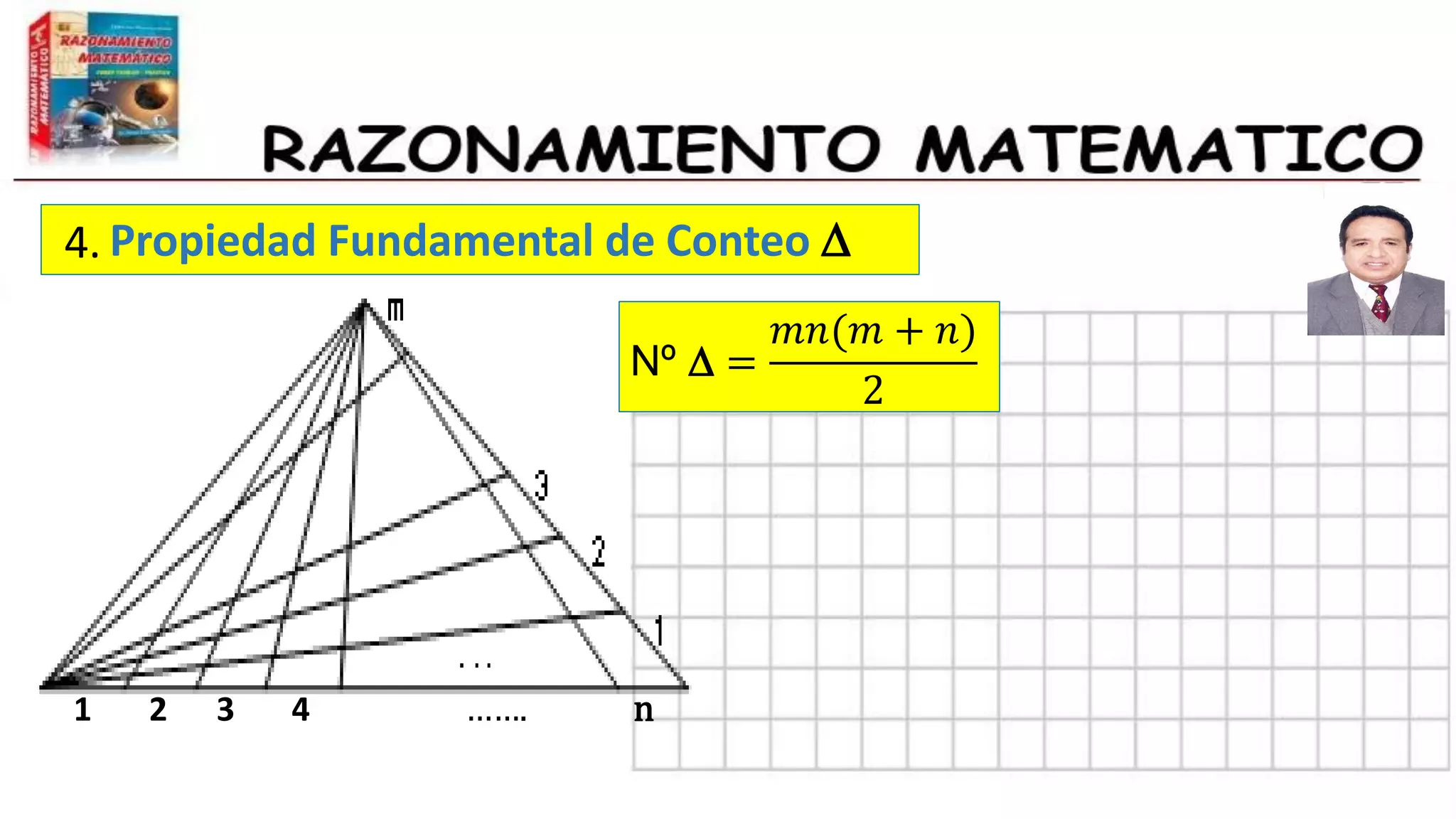 Propiedad Fundamental de Conteo D
1 2 3 4 ……. n
Nº D =
𝑚𝑛(𝑚 + 𝑛)
2
4.