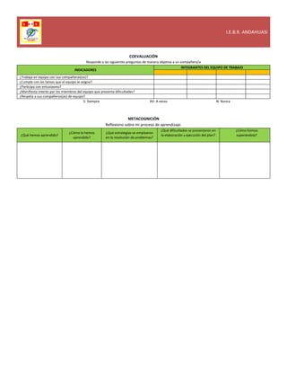 I.E.B.R. ANDAHUASI
COEVALUACIÓN
Responde a las siguientes preguntas de manera objetiva a un compañero/a
INDICADORES
INTEGRANTES DEL EQUIPO DE TRABAJO
¿Trabaja en equipo con sus compañeras(os)?
¿Cumple con las tareas que el equipo le asigna?
¿Participa con entusiasmo?
¿Manifiesta interés por los miembros del equipo que presenta dificultades?
¿Respeta a sus compañeros(as) de equipo?
S: Siempre AV: A veces N: Nunca
METACOGNICIÓN
Reflexiono sobre mi proceso de aprendizaje.
¿Qué hemos aprendido?
¿Cómo lo hemos
aprendido?
¿Qué estrategias se emplearon
en la resolución de problemas?
¿Qué dificultades se presentaron en
la elaboración y ejecución del plan?
¿Cómo fuimos
superándola?
 