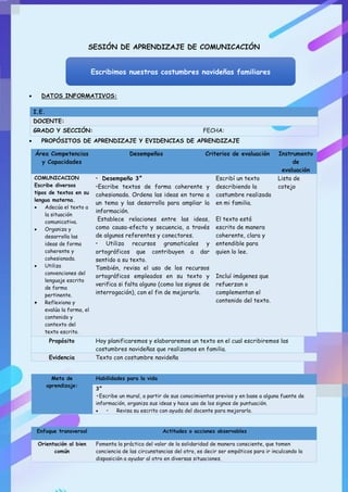 SESIÓN DE APRENDIZAJE DE COMUNICACIÓN
• DATOS INFORMATIVOS:
• PROPÓSITOS DE APRENDIZAJE Y EVIDENCIAS DE APRENDIZAJE
I.E.
D...