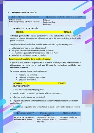 • PREPARACIÓN DE LA SESIÓN
MOMENTOS DE LA SESIÓN
INICIO: TIEMPO:
Actividad permanente: Saludo cordialmente a mis estudiant...
