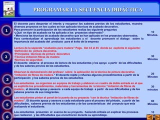 El docente para despertar el interés y recuperar los saberes previos de los estudiantes, muestra 
diversos proyectos en los cuales se han aplicado técnicas de acabado decorativo. 
Para promover la participación de los estudiantes realiza las siguiente preguntas 
•¿Qué en tipo de acabado se ha aplicado a los proyectos observado? 
• Menciona las técnicas de acabado decorativo que se han aplicado en los proyectos observados. 
Para contextualizar el aprendizaje los estudiantes y el docente promueve el dialogo sobre la 
importancia del acabado del producto para el éxito de la empresa 
10 
Minutos. 
Lectura de la separata “acabados para madera” Págs. Del 43 al 45 donde se explicita lo siguiente: 
•Definición de pintura decorativa. 
•Principales técnicas de pintura decorativa 
•Técnica imitación fibras de madera 
•Normas de seguridad. 
El docente observa el proceso de lectura de los estudiantes y los apoya a partir de las dificultades 
y de los saberes previos de los estudiantes. 
30 
Minutos 
Observan la demostración del profesor sobre la aplicación de la técnica de pintura decorativa 
“imitación de fibras de madera.” El docente repite y refuerza algunos procedimientos a partir de la 
participación y los saberes previos de los estudiantes 
20 
Minutos 
Los estudiantes se organizan en equipos de trabajo y elaboran un cuadro de doble entrada en el que 
se explicita los procedimientos, materiales y herramientas de la técnica “imitación de fibras de 
madera., el docente apoya y asesora a cada equipo de trabajo a partir de sus dificultades y de los 
saberes previos de sus integrantes. 
30 
minutos 
Los estudiantes pintan el panel de la puerta de su proyecto “con la técnica “imitación de fibras de 
madera”. El docente apoya y asesora a cada estudiante para el proceso del pintado, a partir de las 
dificultades, saberes previos de los estudiantes y de las características del proyecto que esta 
realizando el estudiante. 
60 
Minutos 
Los estudiantes presentan el avance de su proyecto, haciendo énfasis en explicar los procesos 
que realizaron y las dificultades que encontraron durante su aprendizaje. 
10 
Minutos 
11 
22 
33 
44 
55 
66 
PROGRAMAR LLAA SSEECCUUEENNCCIIAA DDIIDDÁÁCCTTIICCAA 
 
