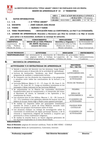 Sesion de aprendizaje jose carlos tics