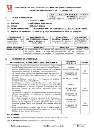 Sesion de aprendizaje jose carlos tics