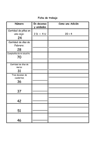 Ficha de trabajo
Número En decenas
y unidades
Como una Adición
Cantidad de piñas en
una caja:
24
2 D + 4 U 20 + 4
Cantidad de días de
Febrero:
28
Cumpleaños de mi abuelita
70
Cantidad de días de
marzo
31
Tres docenas de
cuadernos
36
37
42
51
46
 