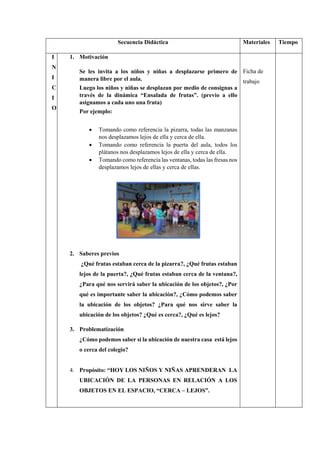 Secuencia Didáctica Materiales Tiempo
I
N
I
C
I
O
1. Motivación
Se les invita a los niños y niñas a desplazarse primero de
manera libre por el aula.
Luego los niños y niñas se desplazan por medio de consignas a
través de la dinámica “Ensalada de frutas”. (previo a ello
asignamos a cada uno una fruta)
Por ejemplo:
 Tomando como referencia la pizarra, todas las manzanas
nos desplazamos lejos de ella y cerca de ella.
 Tomando como referencia la puerta del aula, todos los
plátanos nos desplazamos lejos de ella y cerca de ella.
 Tomando como referencia las ventanas, todas las fresas nos
desplazamos lejos de ellas y cerca de ellas.
2. Saberes previos
¿Qué frutas estaban cerca de la pizarra?, ¿Qué frutas estaban
lejos de la puerta?, ¿Qué frutas estaban cerca de la ventana?,
¿Para qué nos servirá saber la ubicación de los objetos?, ¿Por
qué es importante saber la ubicación?, ¿Cómo podemos saber
la ubicación de los objetos? ¿Para qué nos sirve saber la
ubicación de los objetos? ¿Qué es cerca?, ¿Qué es lejos?
3. Problematización
¿Cómo podemos saber si la ubicación de nuestra casa está lejos
o cerca del colegio?
4. Propósito: “HOY LOS NIÑOS Y NIÑAS APRENDERAN LA
UBICACIÓN DE LA PERSONAS EN RELACIÓN A LOS
OBJETOS EN EL ESPACIO, “CERCA – LEJOS”.
Ficha de
trabajo
 