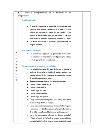 D
E
S
A
R
R
O
L
L
O
5. Gestión y acompañamiento en el desarrollo de las
competencias:
Problematización
● El maestro presenta la situación problemática: con
respecto ¿Qué objetos están cerca de la pizarra?, ¿Qué
objetos se encuentran cerca del escritorio?, ¿Qué
objetos se encuentran lejos del escritorio?, ¿De que
otras maneras podemos jugar a ubicarnos cerca y lejos?
● Los niños verbalizan el problema planteado con sus
propias palabras.
Búsqueda de estrategias
● Los estudiantes expresan sus propuestas sobre cómo
van a realizar la ubicación de sus objetos cerca y lejos,
es decir que criterios van a tomar.
Representación de lo concreto a lo simbólico
● Los estudiantes salen del aula de forma ordenada al
patio de la escuela he inicia el trabajo primero de
reconocimiento de las cosas que se encuentran cerca y
de los objetos que están lejos.
● Los estudiantes se ubican a través de consignas:
● Ubícate cerca a las escaleras.
● Ubícate cerca al arco.
● Ubícate lejos del auto.
● Ubícate cerca del baño.
● Ubícate lejos del quiosco.
● Luego los estudiantes en pareja cada niño y niña indica
un mandato y el otro lo cumple.
● Luego los estudiantes en el aula ubican objetos respecto
a otros que ya está ubicado: coloca la cartuchera cerca
de la silla, ubica la mochila lejos de la pizarra, etc.
● Luego se les pregunta ¿Cómo nos hemos ubicado?,
¿Cómo lo hemos hecho?, ¿Qué objetos hemos ubicado
cerca de la silla?, ¿Qué objetos hemos ubicado lejos de
 