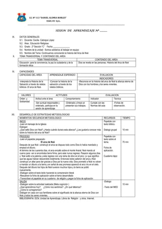I.E. Nº 113 “DANIEL ALOMIA ROBLES”
UGEL 05 S.J.L.
_______________________________________________________________________________
SESION DE APRENDIZAJE Nº ______
IX. DATOS GENERALES
9.1. Docente: Cecilia Cabrejos López
9.2. Área : Educación Religiosa
9.3. Grado : 2º Sección “C” Fecha _______________
9.4. Nombre de la unidad : Somos solidarios al trabajar en equipo
9.5. Nombre del Tema: Continuamos conociendo la historia del Arca de Noé
X. TEMA TRANSVERSAL Y CONTENIDO DEL AREA
TEMA TRANSVERSAL CONTENIDO DEL AREA
Educación para la convivencia, la paz la ciudadanía y de la
formación ética
Dios se revela en las personas. Historia del Arca de Noé
XI. CAPACIDADES
CAPACIDAD DEL AREA APRENDIZAJE ESPERADO EVALUACION
INDICADORES
-interpreta la Historia de la
Salvación a través de relatos
bíblicos .El arca de Noé.
-Conocer la historia de la
salvación a través de los
relatos bíblicos.
-Reconoce en la historia del arca de Noé la alianza eterna de
Dios con los hombres y los seres vivientes.
VALORES ACTITUDES EVALUACION
Orden y
Solidaridad
Actitud ante el área Comportamiento Indicador Técnica
-Ser puntual responsable y
ordenado, participa en la
sesión de aprendizaje
-Ordenado y limpio al
presentar sus trabajos.
Cumple con las
Normas del aula
-Fichas de
observación.
XII. DESARROLLO DE ESTRATEGIAS METODOLOGICAS
MOMENTOS/ SECUENCIA METODOLOGICO RECURSOS TIEMPO
INICIO
-Leen el mensaje de la Iglesia
Dialogan
¿Qué sello Dios con Noé? ¿Hasta cuándo durara esta alianza? ¿Les gustaría conocer más
sobre la historia del arca de Noé?
Papelote con
texto bíblico.
Dialogo grupal 10 min
PROCESO
-Leen el papelote preparado:
El arca de Noé
Después de que Noé construyó el arca se dispuso todo como Dios lo había mandado y
empezó el diluvio.
Al término de los cuarenta días, el arca encallo sobre el monte Ararat. Noé mando al
cuervo para ver si encontraba tierra firma, pero este nunca regreso. Pasaron algunos días
y Noé soltó a la paloma y esta regreso con una rama de olivo en el pico. Lo que significo
que las aguas habían descendido totalmente. Entonces todos salieron del arca y Noé
construyo un altar para dar gracias a Dios por la nueva vida. Dios prometió a Noé no volver
a mandar un diluvio a la tierra y en señal de esa promesa apareció el arco iris en el cielo.
Después del diluvio los hijos de Noé tuvieron muchos hijos y la tierra se pobló
nuevamente.
-Dialogan sobre el texto leído haciendo la comprensión literal
-Resuelven la ficha de aplicación sobre el tema desarrollado
-Transcriben el papelote en su cuaderno de religión y pegan la ficha de aplicación
Papelote con
texto sobre el
tema.
Ficha de
aplicación.
Cuaderno lápiz
70 min
SALIDA
-Dialogan sobre la actividad realizada (Meta cognición )
¿Qué aprendimos hoy? ¿Cómo nos sentimos? ¿En qué fallamos?
¿Cómo lo corregiremos?
Dialogan en casa con sus familiares sobre el significado de la alianza eterna de Dios con
Noé y todos los seres vivientes.
-Dialogo
-Texto del MED
10 min
BIBLIOGRAFIA: DCN, Unidad de Aprendizaje, Libros de Religión y otros, Internet.
 