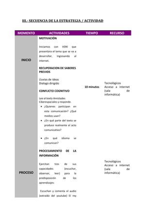 III.- SECUENCIA DE LA ESTRATEGIA / ACTIVIDAD


MOMENTO            ACTIVIDADES                    TIEMPO          RECURSO
          MOTIVACIÓN

          Iniciamos      con      VOKI      que
          presentara el tema que se va a
          desarrollar,      Ingresando       al
 INICIO   internet.

          RECUPERACION DE SABERES
          PREVIOS

          Lluvias de ideas
          Dialogo dirigido                                     Tecnológicos
                                                  10 minutos   Acceso a internet
          CONFLICTO COGNITIVO                                  (sala          de
                                                               informática)
          Lee el texto Amistades
          Ciberespaciales y responde.
           • ¿Quienes          participan    en
              esta comunicación? ¿Qué
              medios usan?
           • ¿En qué parte del texto se
              produce realmente el acto
              comunicativo?

           • ¿En         qué      idioma     se
              comunican?

          PROCESAMIENTO              DE     LA
          INFORMACIÓN
                                                               Tecnológicos
          Ejercitan       tres      de      sus                Acceso a internet
          capacidades               (escuchar,                 (sala          de
PROCESO   observar,       leer)     para     la                informática)
          predisposición           de       los
          aprendizajes:

           Escuchan y comenta el audio
          (extraído del youtube) El rey
 
