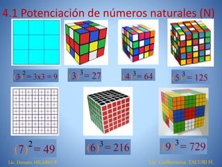 4.1 Potenciación de números naturales (N)
Lic. Donato, HILARIO P. Lic. Guillermina, TACURI H.
 
