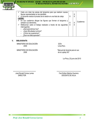  Cada uno rotan las piezas del tangrama para que realicen nuevas
             figuras representadas en las plantillas.                                         X
           La docente evalúa el proceso de la sesión en una lista de cotejo  X               X
          CIERRE:
           En sus cuadernos dibujan las figuras que forman el tangrama y
                                                                                                    Cuadernos
             señalan sus elementos.                                           X               X
           Reflexionan sobre el trabajo realizado a través de las siguientes X               X
             interrogantes:
             - ¿Qué aprendimos hoy?
             - ¿Qué dificultades tuvimos?
             - ¿Cómo las superamos?
             - ¿Qué nos falta aprender?


V.     BIBLIOGRAFÍA
        MINISTERIO DE EDUCACIÓN                               DCN
                2009                                          Lima-Perú.

        MINISTERIO DE EDUCACIÓN                              “Manual del docente para el uso
                2008                                          de la Laptop XO”


                                                                        La Pirca, 23 junio del 2010




 ---------------------------------------------              ------------------------------------------------
      José Ronald Correa Larrea                                  Fani Esther Medina Guerrero
           DIRECTOR                                                   DOCENTE DE AULA




 Prof: José Ronald Correa Larrea                                                                         3
 