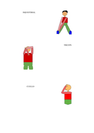 ISQUIOTIBIAL




               TRICEPS




   CUELLO
 
