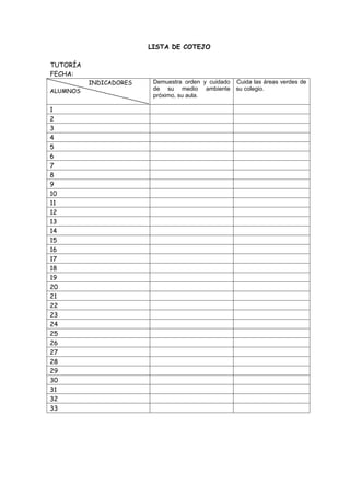 LISTA DE COTEJO

TUTORÍA
FECHA:
          INDICADORES    Demuestra orden y cuidado   Cuida las áreas verdes de
ALUMNOS                  de su medio ambiente        su colegio.
                         próximo, su aula.

1
2
3
4
5
6
7
8
9
10
11
12
13
14
15
16
17
18
19
20
21
22
23
24
25
26
27
28
29
30
31
32
33
 