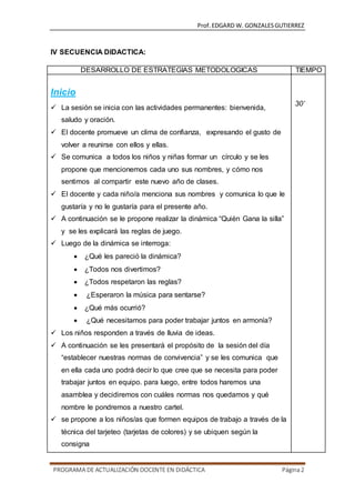 Prof.EDGARD W. GONZALESGUTIERREZ
PROGRAMA DE ACTUALIZACIÓN DOCENTE EN DIDÁCTICA Página2
IV SECUENCIA DIDACTICA:
DESARROLLO DE ESTRATEGIAS METODOLOGICAS TIEMPO
Inicio
 La sesión se inicia con las actividades permanentes: bienvenida,
saludo y oración.
 El docente promueve un clima de confianza, expresando el gusto de
volver a reunirse con ellos y ellas.
 Se comunica a todos los niños y niñas formar un círculo y se les
propone que mencionemos cada uno sus nombres, y cómo nos
sentimos al compartir este nuevo año de clases.
 El docente y cada niño/a menciona sus nombres y comunica lo que le
gustaría y no le gustaría para el presente año.
 A continuación se le propone realizar la dinámica “Quién Gana la silla”
y se les explicará las reglas de juego.
 Luego de la dinámica se interroga:
 ¿Qué les pareció la dinámica?
 ¿Todos nos divertimos?
 ¿Todos respetaron las reglas?
 ¿Esperaron la música para sentarse?
 ¿Qué más ocurrió?
 ¿Qué necesitamos para poder trabajar juntos en armonía?
 Los niños responden a través de lluvia de ideas.
 A continuación se les presentará el propósito de la sesión del día
“establecer nuestras normas de convivencia” y se les comunica que
en ella cada uno podrá decir lo que cree que se necesita para poder
trabajar juntos en equipo. para luego, entre todos haremos una
asamblea y decidiremos con cuáles normas nos quedamos y qué
nombre le pondremos a nuestro cartel.
 se propone a los niños/as que formen equipos de trabajo a través de la
técnica del tarjeteo (tarjetas de colores) y se ubiquen según la
consigna
30’
 