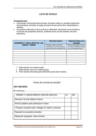 Prof.EDGARD W. GONZALESGUTIERREZ
PROGRAMA DE ACTUALIZACIÓN DOCENTE EN DIDÁCTICA Página6
LISTA DE COTEJO
Competencias:
 Comprende críticamente diversos tipos de textos orales en variadas situaciones
comunicativas, poniendo en juego procesos de escucha activa, interpretación y
reflexión.
 Se expresa oralmente en forma eficaz en diferentes situaciones comunicativas y
en función de propósitos diversos, pudiendo hacer uso de variados recursos
expresivos.
 Sabe hacerlo sin nuestra ayuda.
 Sabe hacerlo, pero con nuestro apoyo.
X Para hacerlo necesita ayuda (Necesita ayuda para mejorar).
NOMBRES Y APELLIDOS DE LOS
NIÑOS Y NIÑAS
Escucha activa Expresa ideas con
claridad
Practica modos ynormas
culturales de convivencia que
permiten la comunicación oral.
Ordena sus ideas en torno
a un tema cotidiano a partir
de sus saberes previos.
FICHA DE AUTOEVALUACIÓN
SOY SINCERO
Mi nombre es:………………………………………
PIENSO Y LUEGO MARCO CON UN ASPA (X) SI NO
Descubrí de qué trataba el tema
Pedí la palabra para participar en clase
Propuse acuerdos para trabajar en orden y armonía
Respete los acuerdos tomados
Respondí preguntas sobre el tema
 