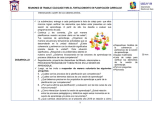 REUNIONES DE TRABAJO COLEGIADO PARA EL FORTALECIMIENTO EN PLANIFICACIÓN CURRICULAR
5
interactuando a partir de sus saberes previos.
DESARROLLO
 La subdirectora, entrega a cada participante la lista de cotejo para que ellos
mismos logren verificar los elementos que deben estar presentes en cada
sesión de aprendizaje. A partir de ello, los desafia a evaluar sus
programaciones de aula.
 Continua y les comenta, ¿De qué manera
planificamos nuestro accionar diario en las aulas?,
Tus sesiones de aprendizaje, ¿Organizan de
manera secuencial y temporal las actividades que se
desarrollarán en la unidad didáctica? ¿Existe
coherencia y pertinencia con la situación significativa
prevista desde la unidad?, Esta situación
significativa, ¿Responde a la problemática latente en
nuestra zona?, ¿Estamos incorporando en las sesiones de aprendizaje los
procesos didácticos de cada competencia?
 Seguidamente, proyecta las diapositivas del Minedu relacionadas a
PROCESOS PEDAGOGICOS Y DIDÁCTICOS EN LA SESIÓN DE
APRENDIZAJE.
 Luego, se les invita a responder de manera voluntaria las siguientes
preguntas:
5. ¿Cuáles son los procesos de la planificación por competencias?
6. ¿Cuáles son los elementos básicos de una sesión de aprendizaje?
7. ¿Qué debemos precisar en los propósitos de aprendizaje a partir de la
planificación por competencias?
8. ¿Por qué se afirma que planificación y evaluación son las dos caras de una
misma moneda?
9. ¿Cómo interactúan durante la sesión de aprendizaje? ¿Existe relación
entre los procesos pedagógicos y didácticos según estos momentos en la
sesión de aprendizaje y/o éstos son recurrentes?
10. ¿Qué cambios observamos en el presente año 2018 en relación a cómo
Diapositivas: Análisis de
la coherencia y
pertinencia de la sesión
de aprendizaje.
Equipo multimedia
Lista de cotejo para
verificar los elementos
de la sesión de
aprendizaje.
Ppt con preguntas
Plumones
30 min
 
