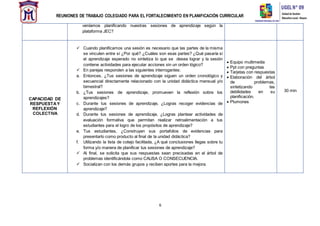 REUNIONES DE TRABAJO COLEGIADO PARA EL FORTALECIMIENTO EN PLANIFICACIÓN CURRICULAR
6
veníamos planificando nuestras sesiones de aprendizaje según la
plataforma JEC?
CAPACIDAD DE
RESPUESTAY
REFLEXIÓN
COLECTIVA
 Cuando planificamos una sesión es necesario que las partes de la misma
se vinculen entre sí ¿Por qué? ¿Cuáles son esas partes? ¿Qué pasaría si
el aprendizaje esperado no sintetiza lo que se desea lograr y la sesión
contiene actividades para ejecutar acciones sin un orden lógico?
 En parejas responden a las siguientes interrogantes:
a. Entonces, ¿Tus sesiones de aprendizaje siguen un orden cronológico y
secuencial directamente relacionado con la unidad didáctica mensual y/o
bimestral?
b. ¿Tus sesiones de aprendizaje, promueven la reflexión sobre los
aprendizajes?
c. Durante tus sesiones de aprendizaje, ¿Logras recoger evidencias de
aprendizaje?
d. Durante tus sesiones de aprendizaje, ¿Logras plantear actividades de
evaluación formativa que permitan realizar retroalimentación a tus
estudiantes para el logro de los propósitos de aprendizaje?
e. Tus estudiantes, ¿Construyen sus portafolios de evidencias para
presentarlo como producto al final de la unidad didáctica?
f. Utilizando la lista de cotejo facilitada, ¿A qué conclusiones llegas sobre tu
forma y/o manera de planificar tus sesiones de aprendizaje?
 Al final, se solicita que sus respuestas sean precisadas en el árbol de
problemas identificándola como CAUSA O CONSECUENCIA.
 Socializan con los demás grupos y reciben aportes para la mejora.
 Equipo multimedia
 Ppt con preguntas
 Tarjetas con respuestas
 Elaboración del árbol
de problemas,
sintetizando las
debilidades en su
planificación.
 Plumones
30 min
 