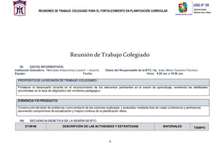 REUNIONES DE TRABAJO COLEGIADO PARA EL FORTALECIMIENTO EN PLANIFICACIÓN CURRICULAR
8
Reunión de Trabajo Colegiado
VII. DATOS INFORMATIVOS:
Institución Educativa: “Mercedes Indacochea Lozano” – Huacho Datos del Responsable de la RTC:Mg. Isela Albina Guerrero Pacheco
Equipo: Fecha: Hora: 9:20 am a 10:50 am.
PROPÓSITO DE LAREUNIÓN DE TRABAJO COLEGIADO:
Fortalecer el desempeño docente en el reconocimiento de los elementos pertinentes en la sesión de aprendizaje, revirtiendo las debilidades
encontradas en la fase de diagnóstico del monitoreo pedagógico.
EVIDENCIA Y/O PRODUCTO:
Construcción del árbol de problemas como producto de las sesiones analizadas y evaluadas mediante lista de cotejo (coherencia y pertinencia)
asumiendo compromisos de actualización y mejora continua de la planificación diaria.
VIII. SECUENCIADIDÁCTICA DE LA SESIÓN DE RTC:
ETAPAS DESCRIPCIÓN DE LAS ACTIVIDADES Y ESTRATEGIAS MATERIALES TIEMPO
 